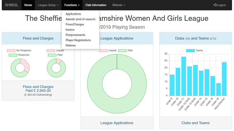 Help With IT League Admin System